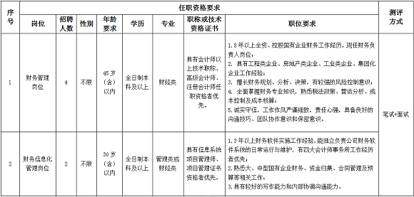 1624245624792080218.png 微信图片_20210621111944.png