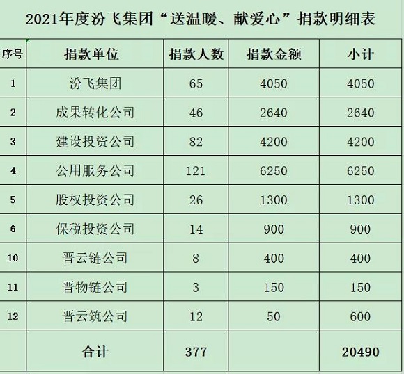 微信图片_20211220155504.jpg